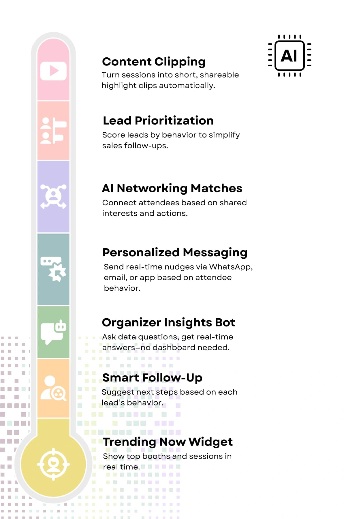 Let Your Audience Amplify You