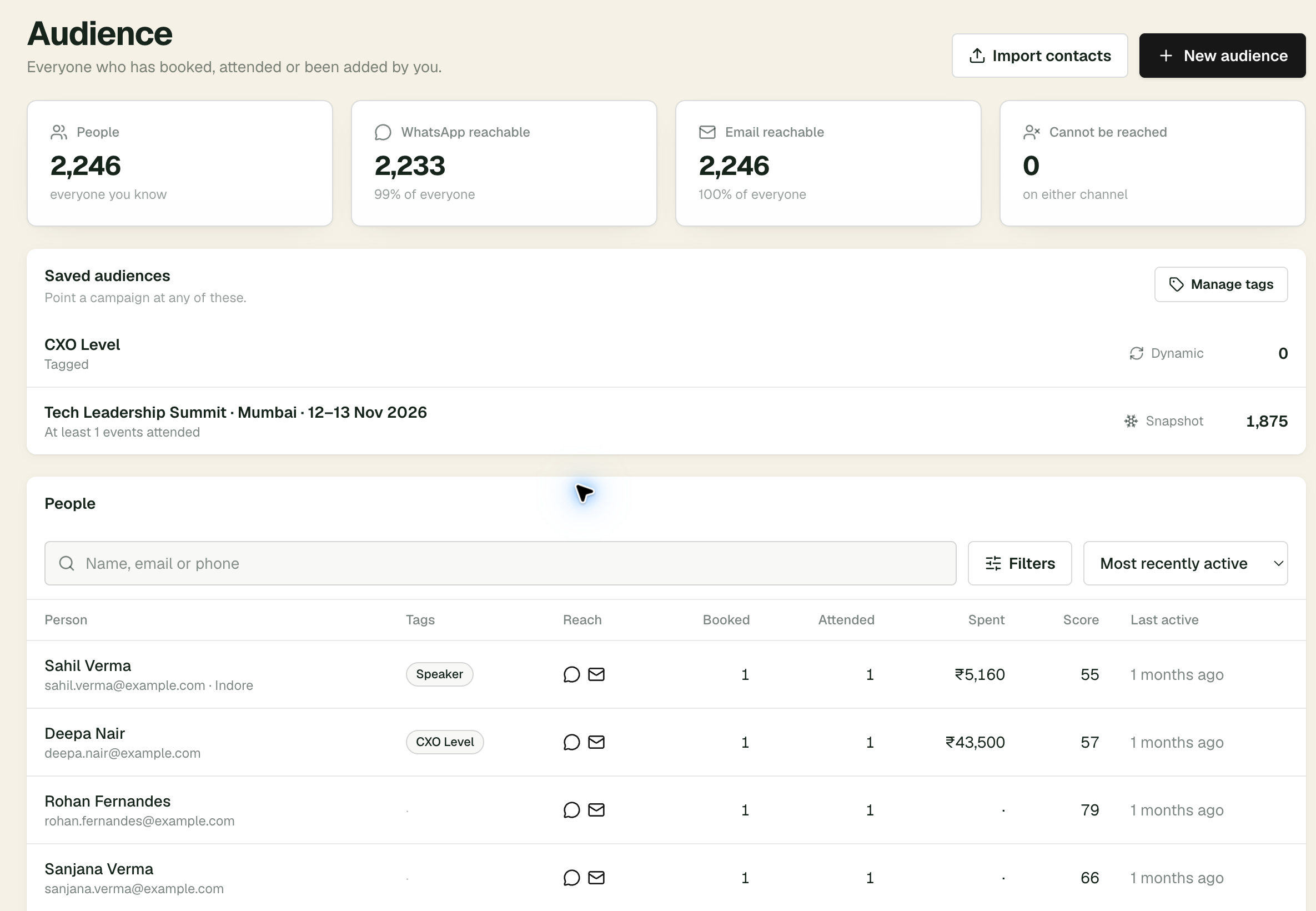 TicketRoot audience showing saved cohorts and sample attendees with bookings, attendance, spending and engagement scores.