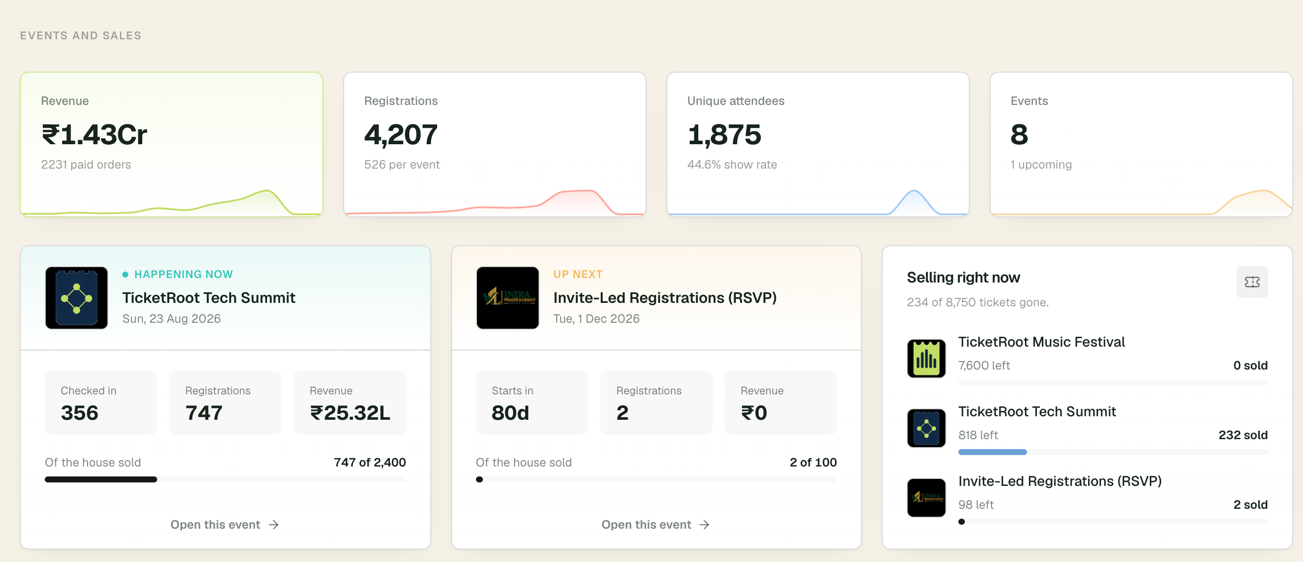 TicketRoot demo dashboard showing combined revenue, registrations, attendance and multiple events in one view.